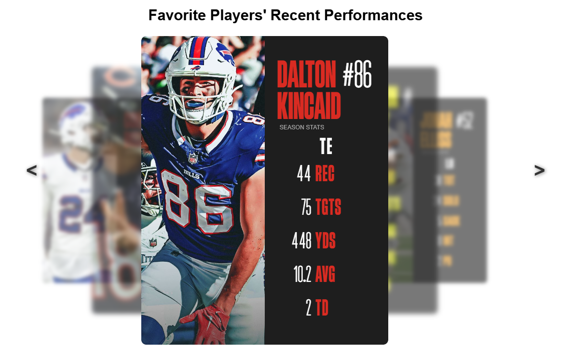 Football Cards